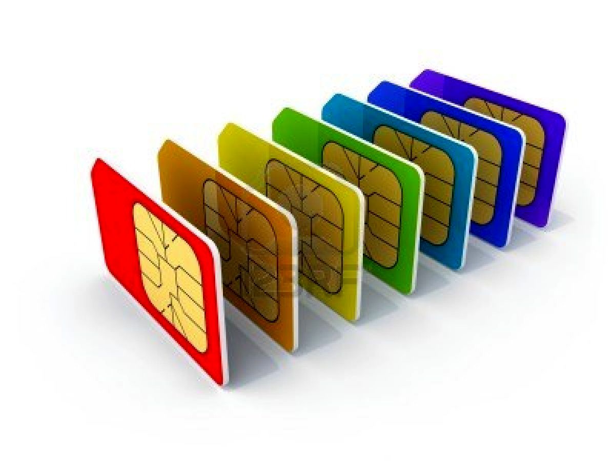 مراحل تعیین تکلیف سیمکارت متوفیان مراحل تعیین تکلیف سیمکارت متوفیان